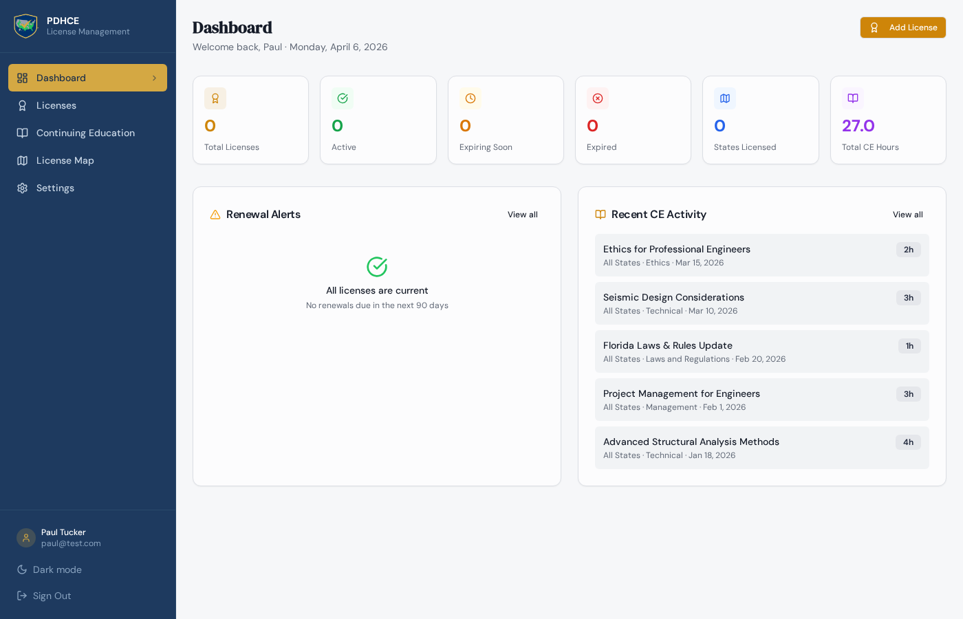 PDHCE PE license management dashboard showing license tracking across multiple states